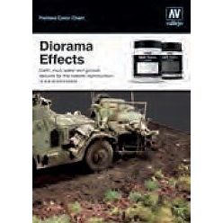 Vallejo COLOR CHART:DIORAMA EFFEC