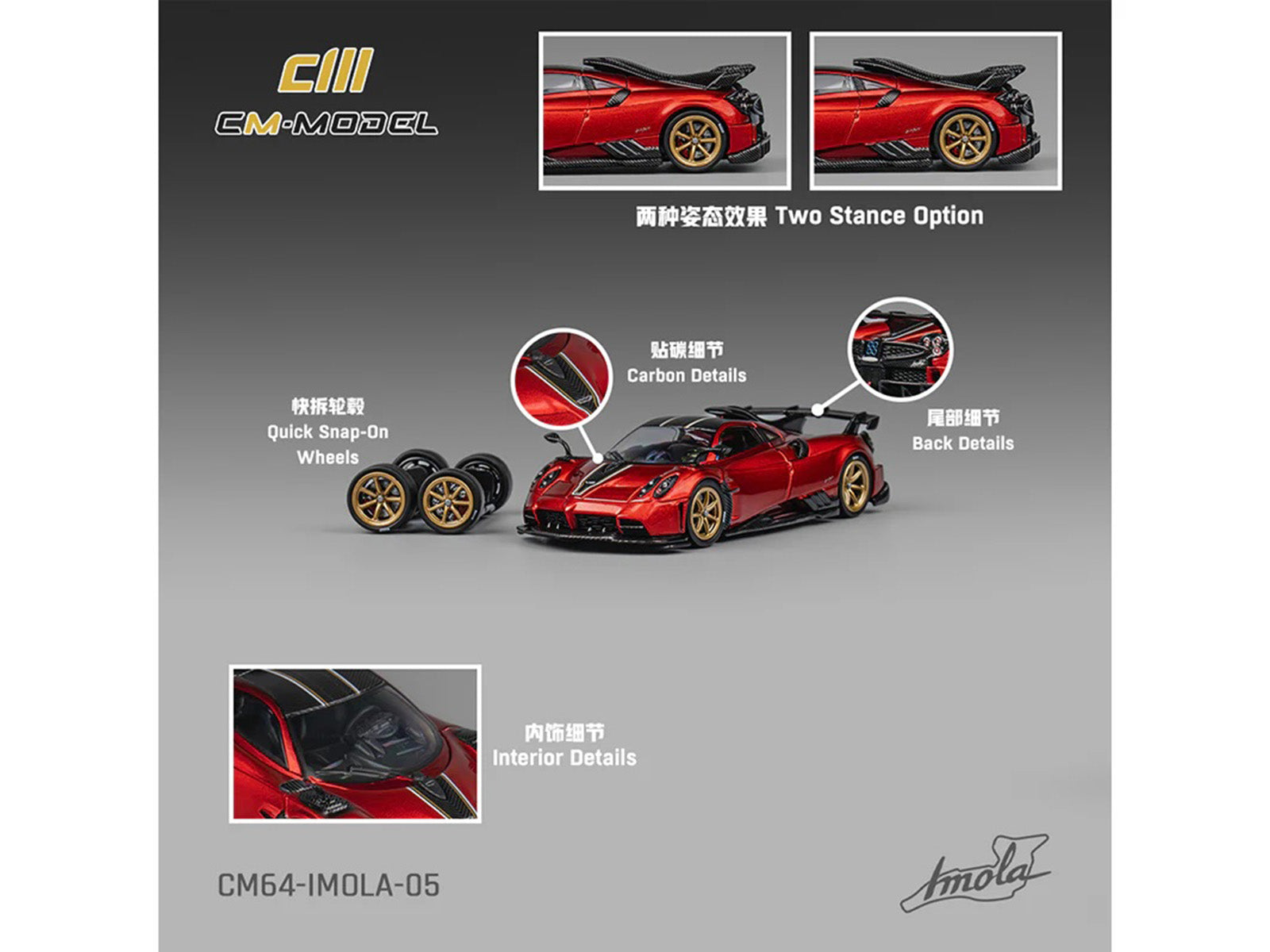 CM64-Imola-05 Red Model Car with Detail Options
