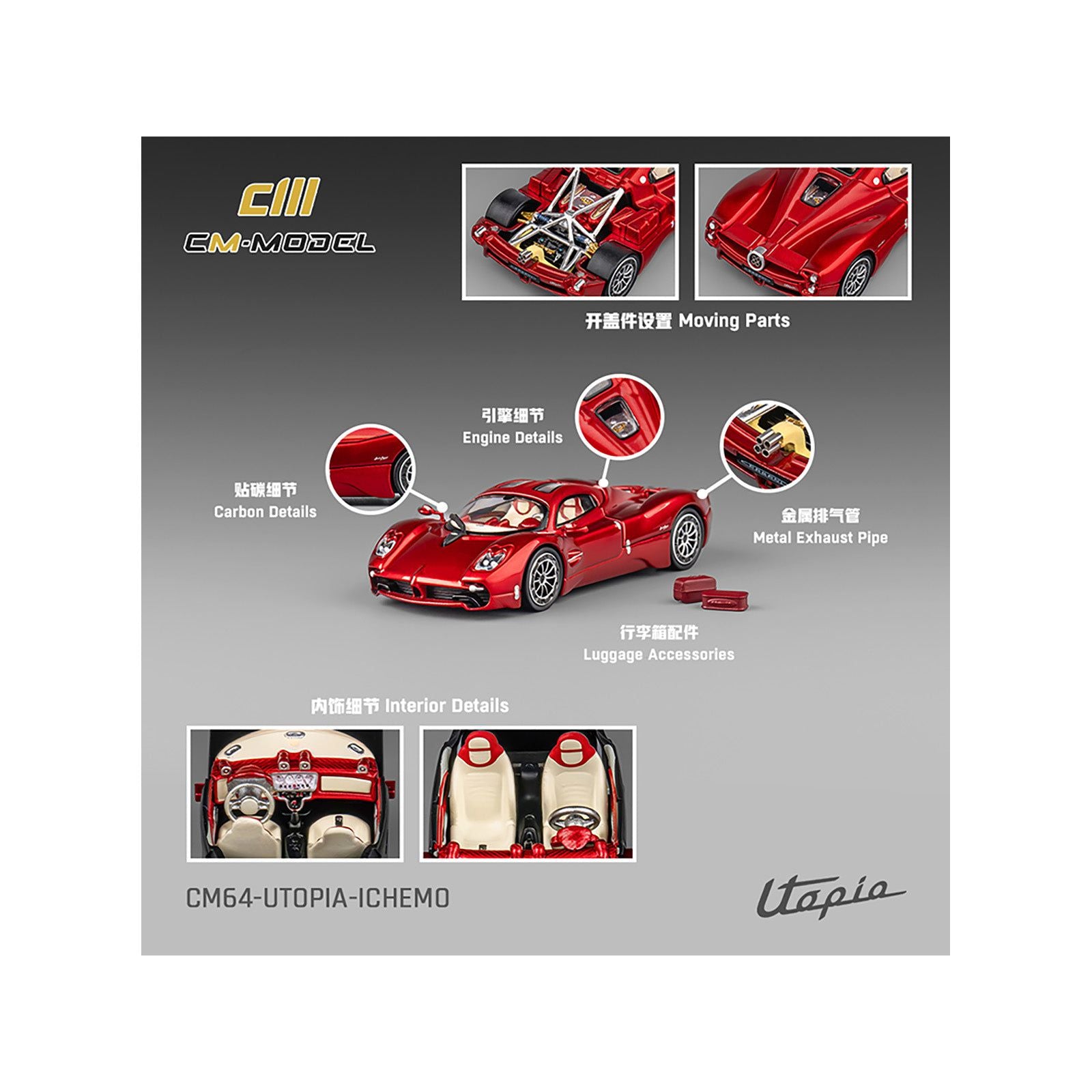 CM64 Utopia Ichemo Model Car with Detailed Features
