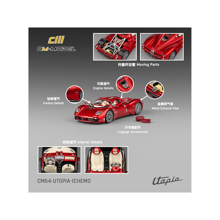 CM64 Utopia Ichemo Model Car with Detailed Features