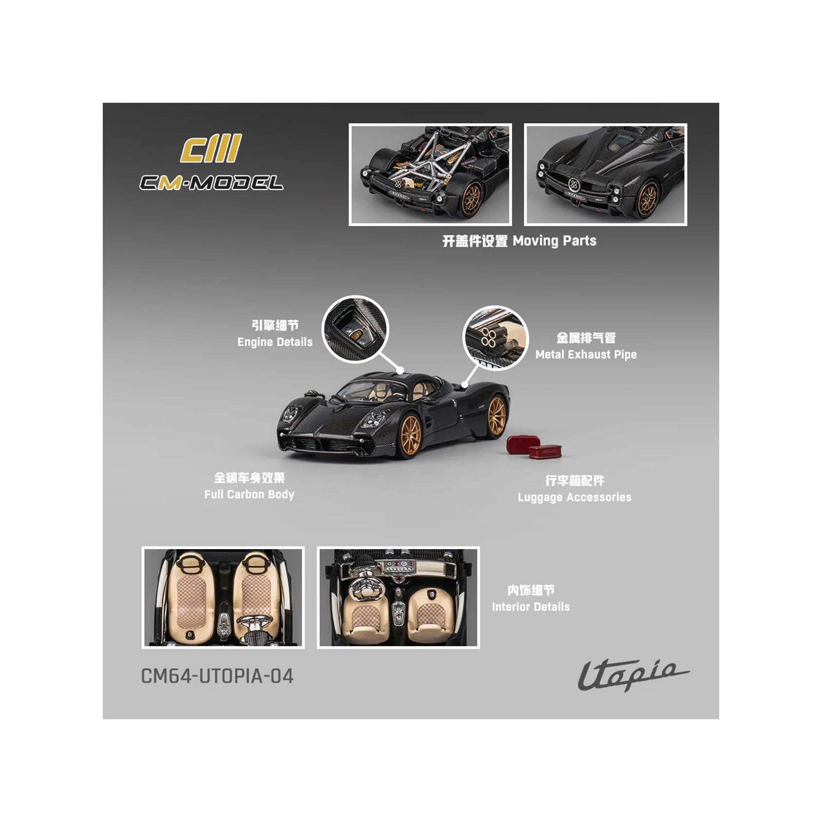 CM64 Utopia Model Car - Full Details