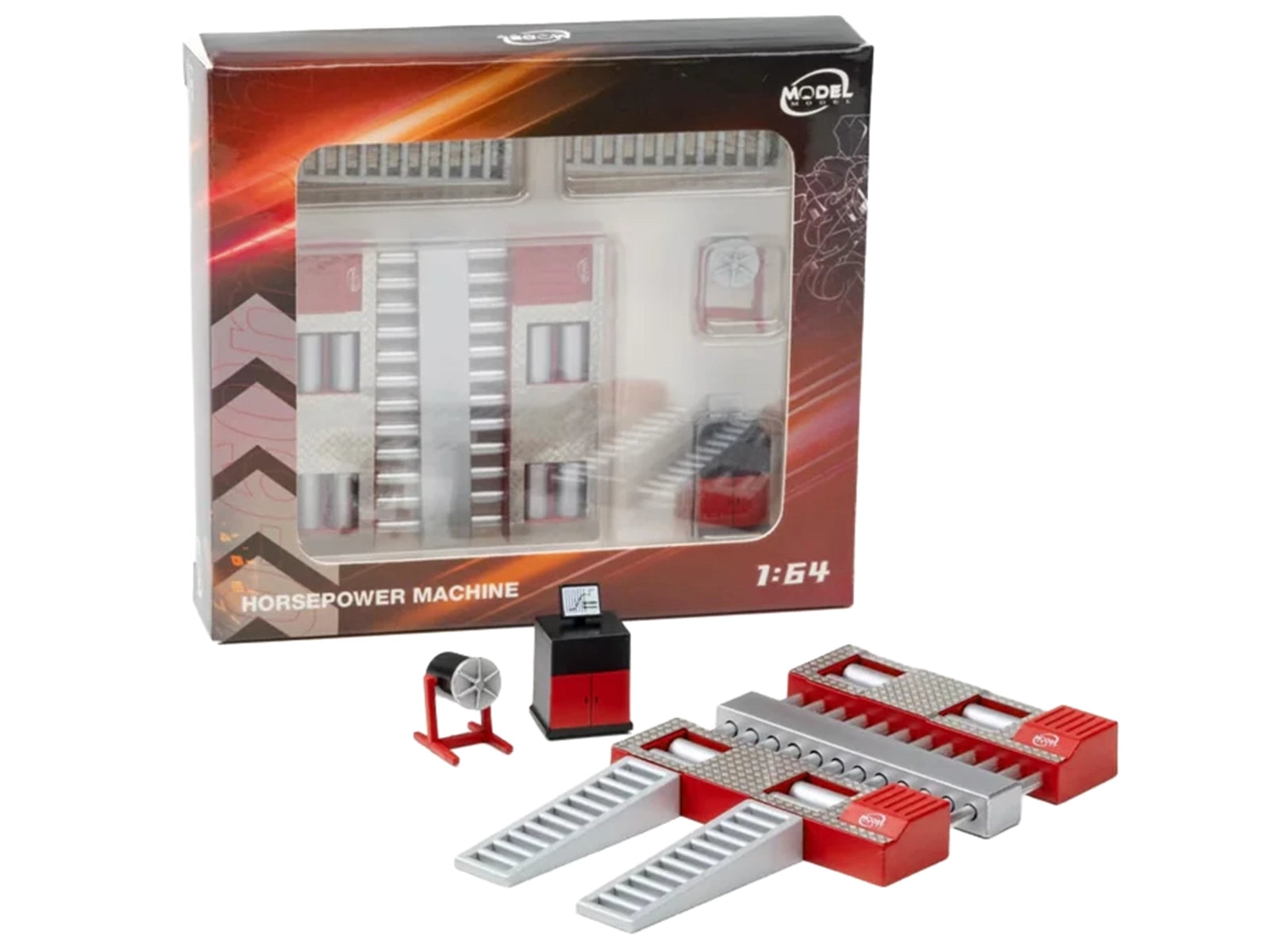 64 scale