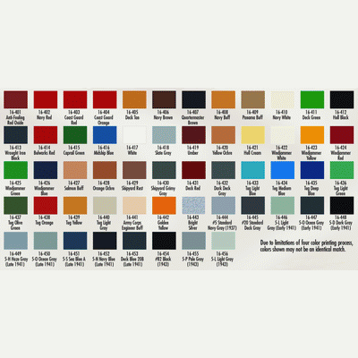 TUG YELLOW 1OZ Paint Badger Air Brush