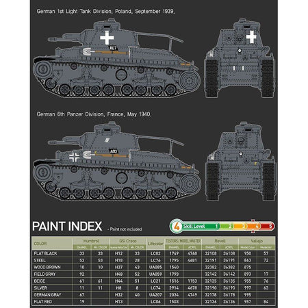 Academy 1/35 13280 German Light Tank Pz.Kpfw. 35(T)-Academy-ModelCars.com