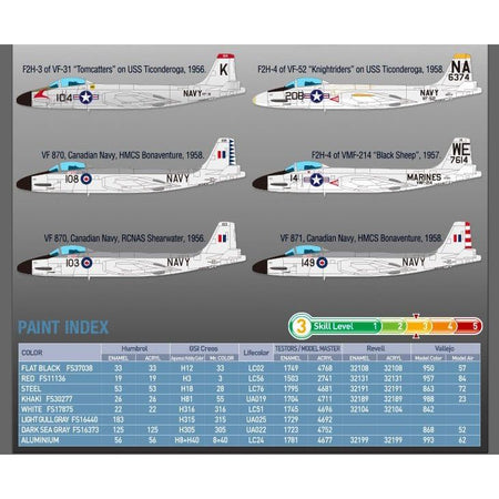 Academy 1/72 12548 F2H - 3 Vf - 41 "Black Aces" Usn - Academy - ModelCars.com