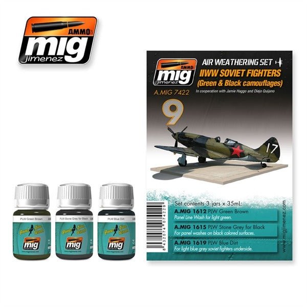 Ammo Metal Air/Jet Weatherset-Ammo-ModelCars.com