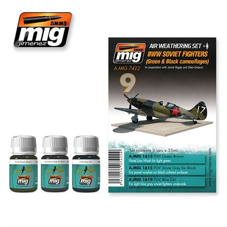Ammo Metal Air/Jet Weatherset-Ammo-ModelCars.com