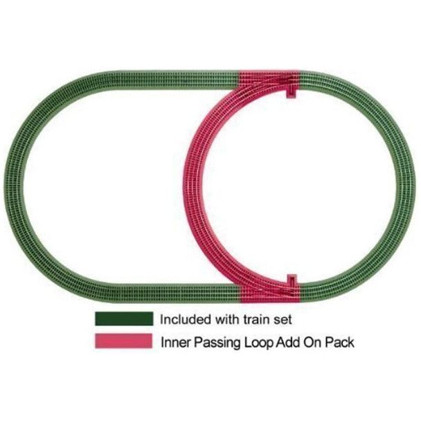 FAS INNER LOOP TRK PK - Lionel - ModelCars.com