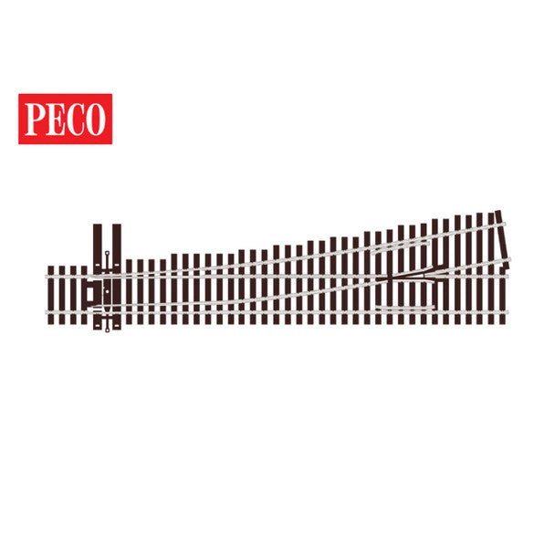 HO 6 LH CODE 83 UNIFROG - Peco - ModelCars.com