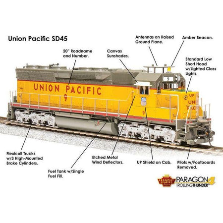 HO UP EMD SD45 21 - Broadway Ltd - ModelCars.com
