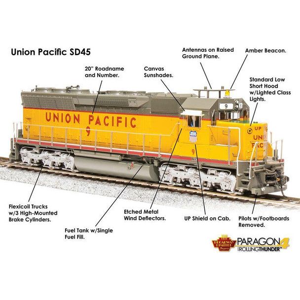 HO UP EMD SD45 21 - Broadway Ltd - ModelCars.com