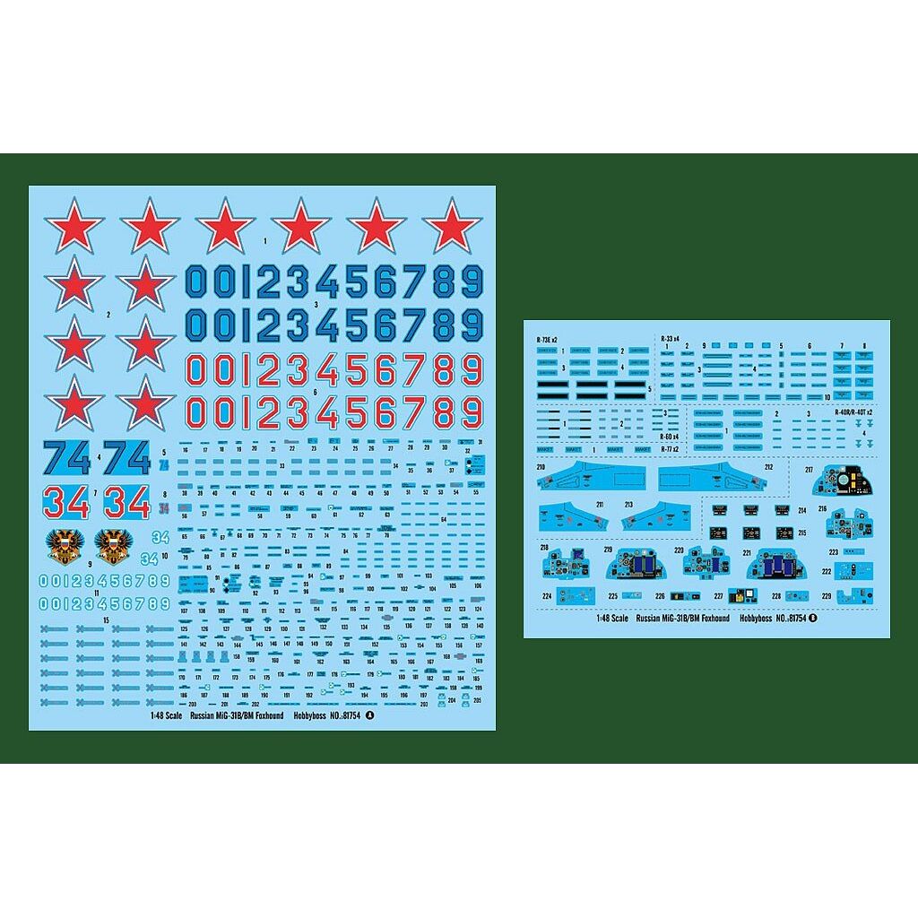 Hobby Boss 1/35 Russian MiG - 31B/BM Foxhound 81754 - Heartland - ModelCars.com