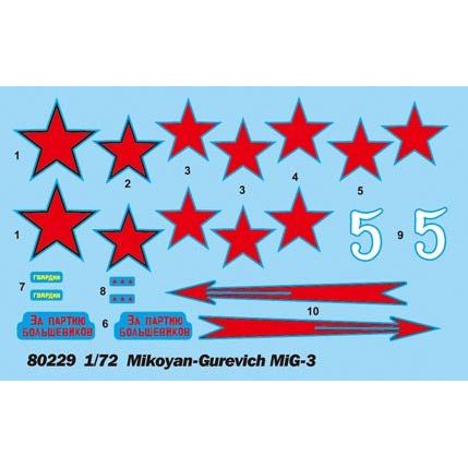 Hobby Boss 1/72 Mig-3 80229-Hobby Boss-ModelCars.com