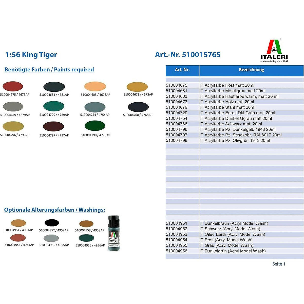 Italeri 1/52 SD.KFZ 182 Tiger II - Italeri - ModelCars.com
