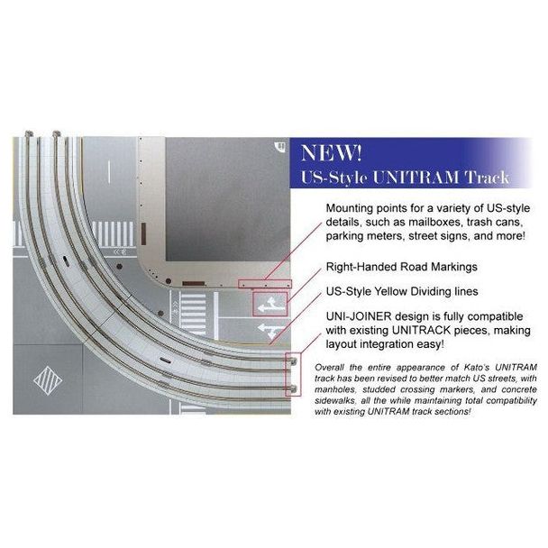 N V60 UNITRAM TRACK SET - Kato - ModelCars.com