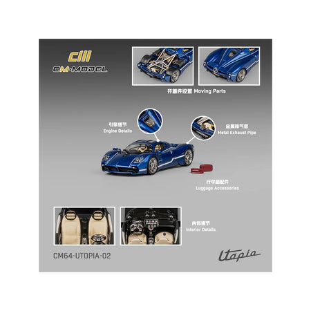 Pagani Utopia Blue Metallic with White Stripes 1/64 Diecast Model Car by CM Model - CM Models - ModelCars.com