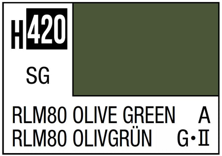 RLM80 OLIVE GREEN             