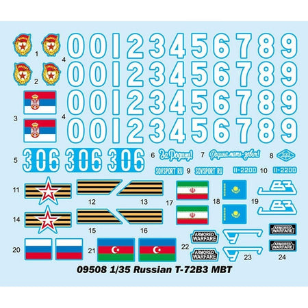 Trumpeter 1/35 Russian T-72B3 MBT 09508-Trumpeter-ModelCars.com