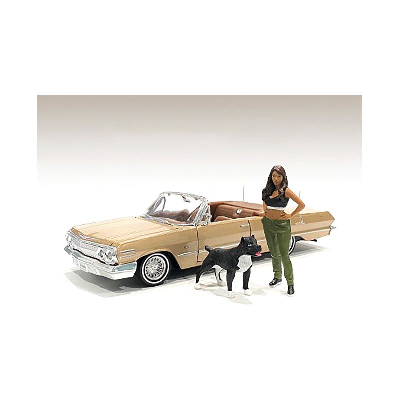 "Lowriderz" Figurine IV and a Dog for 1/18 Scale Models by American Diorama