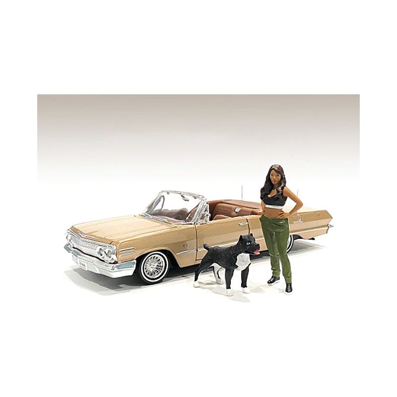"Lowriderz" Figurine IV and a Dog for 1/24 Scale Models by American Diorama - American Diorama - ModelCars.com